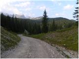 Rifugio Rio Gere - Sella di Punta Nera